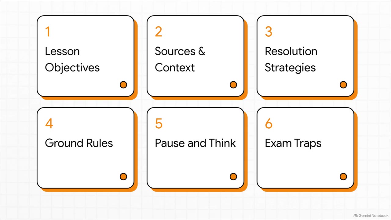 Sample PMP video lesson — Manage Conflicts